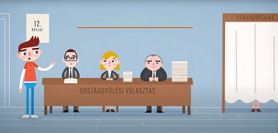 A magyar választási rendszer című animációs kisfilm részlete.
